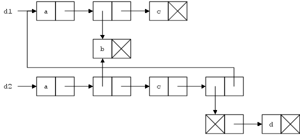 Question 5b